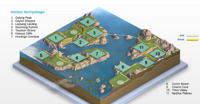Horizon Archipelago