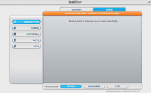 Populace města - Detail